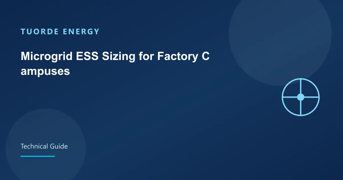 Microgrid ESS Sizing for Factory Campuses