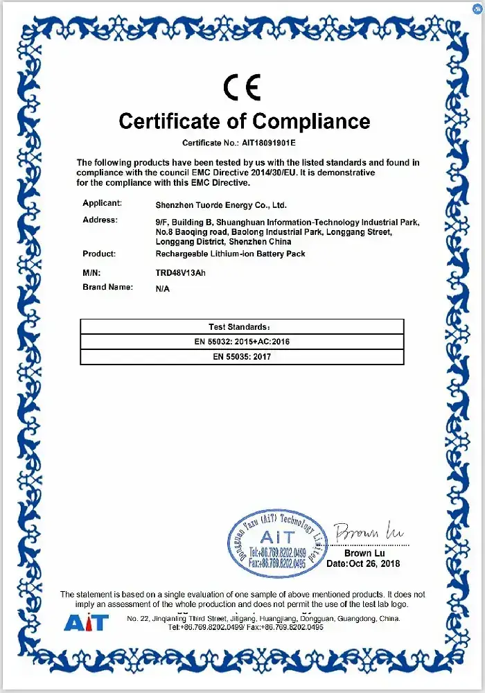 CE Certificate