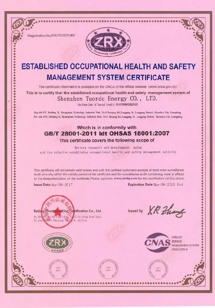 OHSAS18001