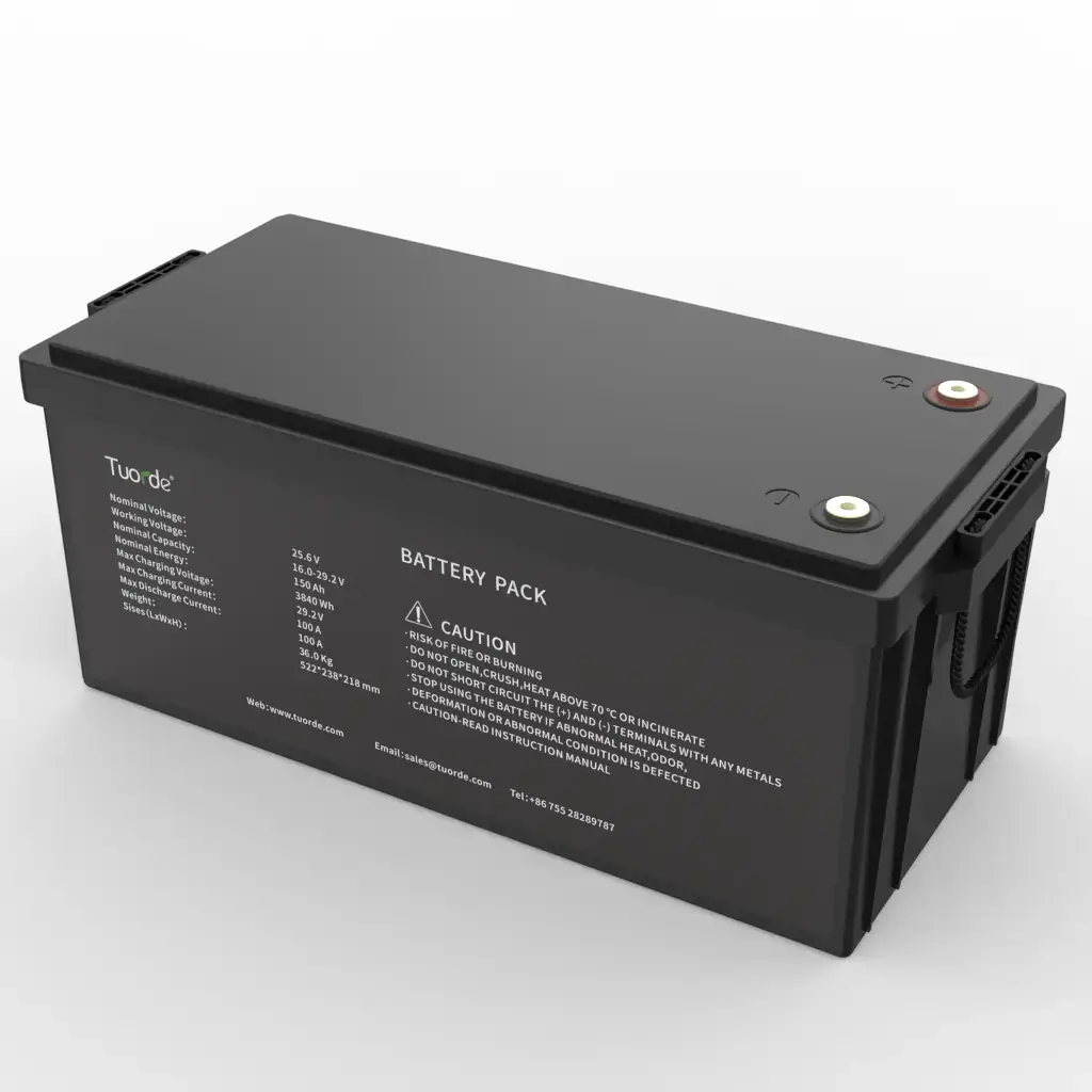 Lead-Acid Replacement Lithium Battery for Exploration