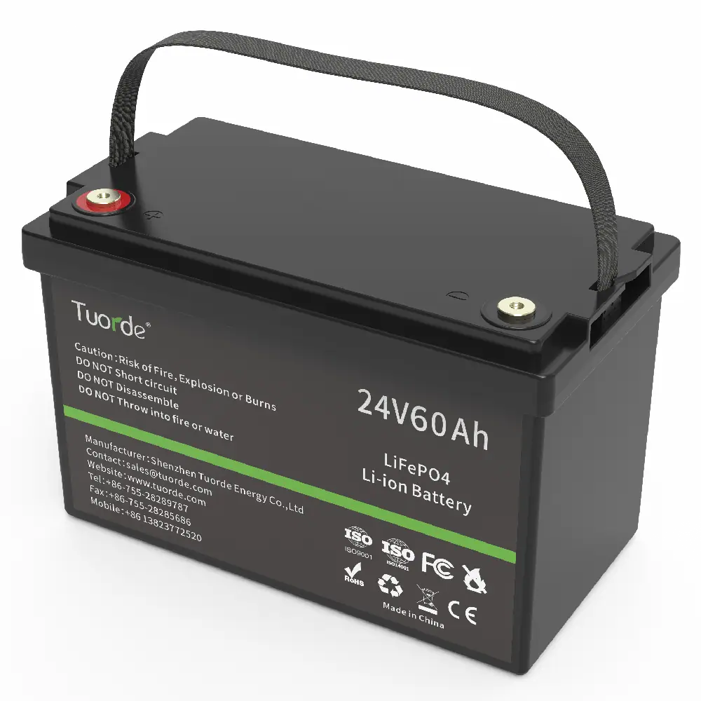 Lead-Acid Replacement Battery 256
