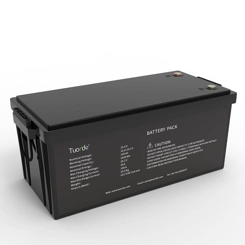 Medical Backup Power Supply